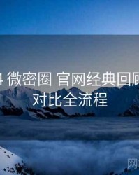 2018-04 微密圈 官网经典回顾：行业对比全流程