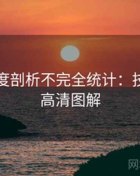 吃瓜深度剖析不完全统计：技术拆解高清图解