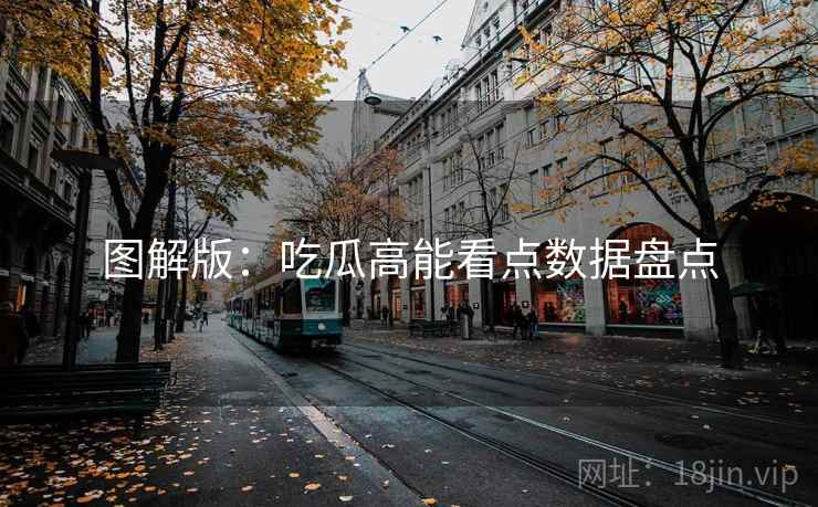 图解版：吃瓜高能看点数据盘点
